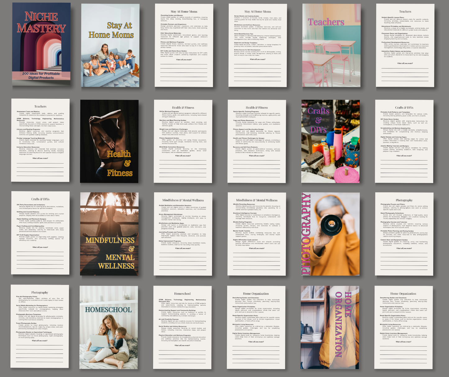 Niche Mastery: 200 Ideas for Profitable Digital Products